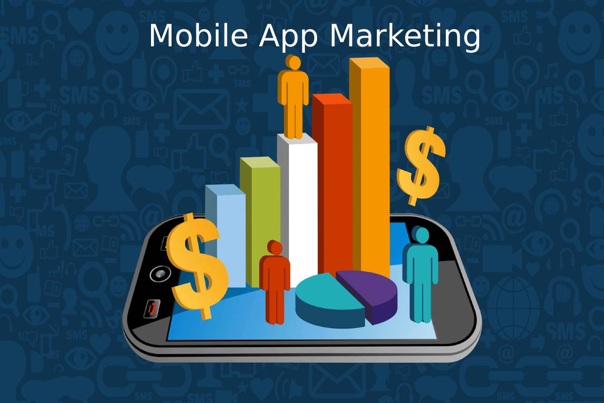 mobile app marketing