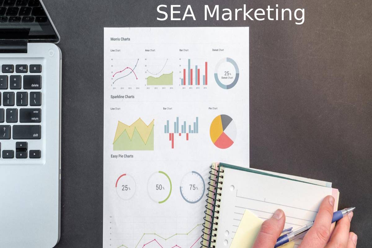 sea marketing