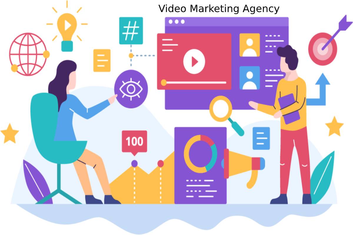video marketing agency