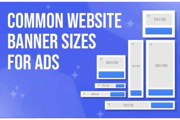 standard banner advertising sizes