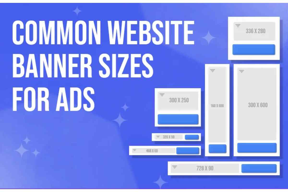 standard banner advertising sizes