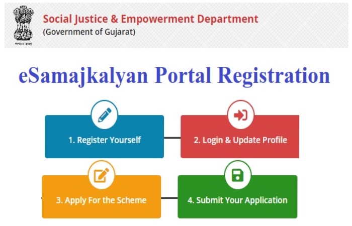 eSamajkalyan 2022 Portal Registration