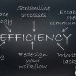 5 Tactics to Increase Your Business's Efficiencyject