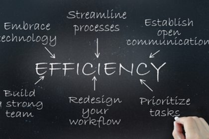 5 Tactics to Increase Your Business's Efficiencyject