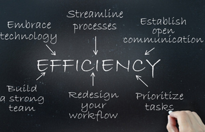 5 Tactics to Increase Your Business's Efficiencyject