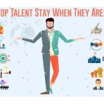 How to Identify, Develop, and Retain Top Talent