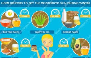 Homemade tips to get rid of dry, sensitive skin in winter