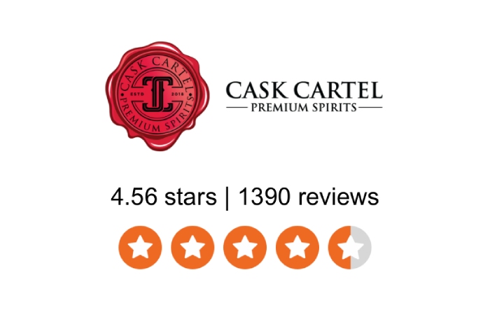 How Successful Has Cask Cartel Been_