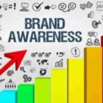 building brand reputation and awareness