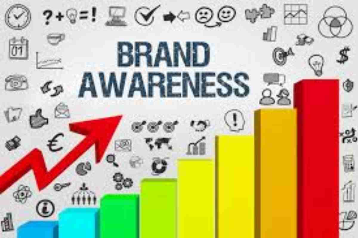 building brand reputation and awareness