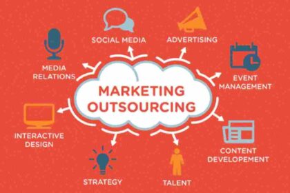 marketing outsourcing