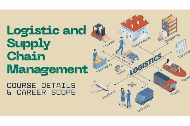recent changes observed in chief supply chain officer courses