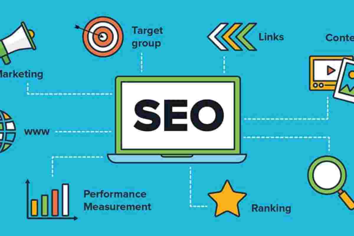 seo strategy
